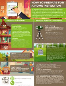 How to prepare for a home inspection.