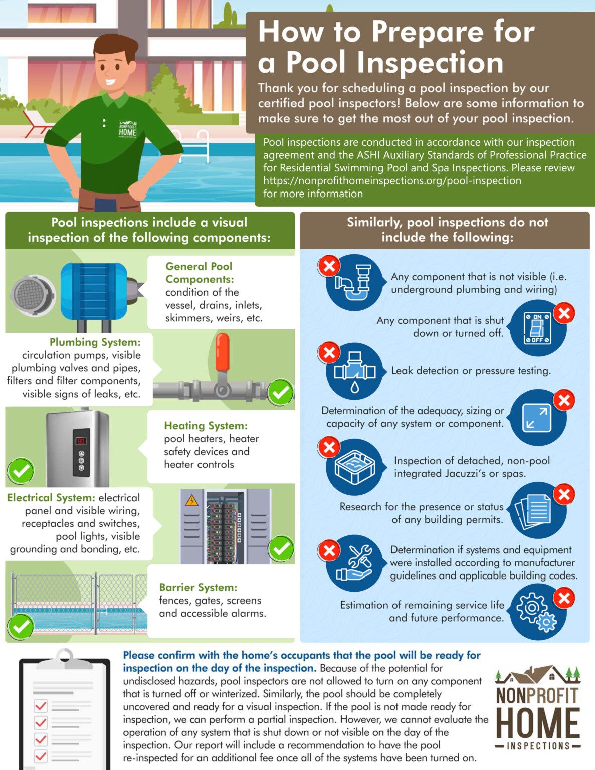 Pool Inspection Room Pool Inspections - Nonprofit Home Inspections